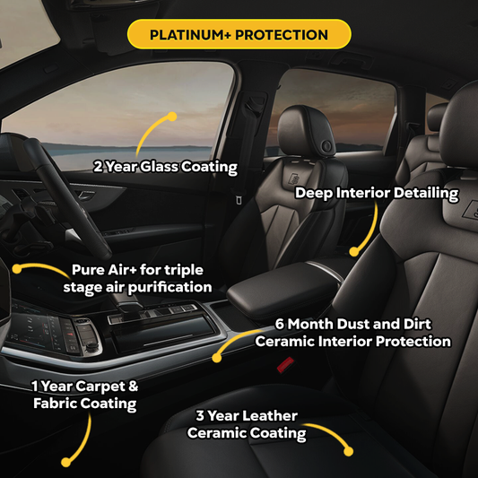 Ceramic Protection Solutions | Platinum+ Protection