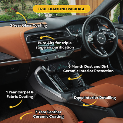 Ceramic Protection Solutions | True Diamond Protection - 7 Year Ceramic Coating